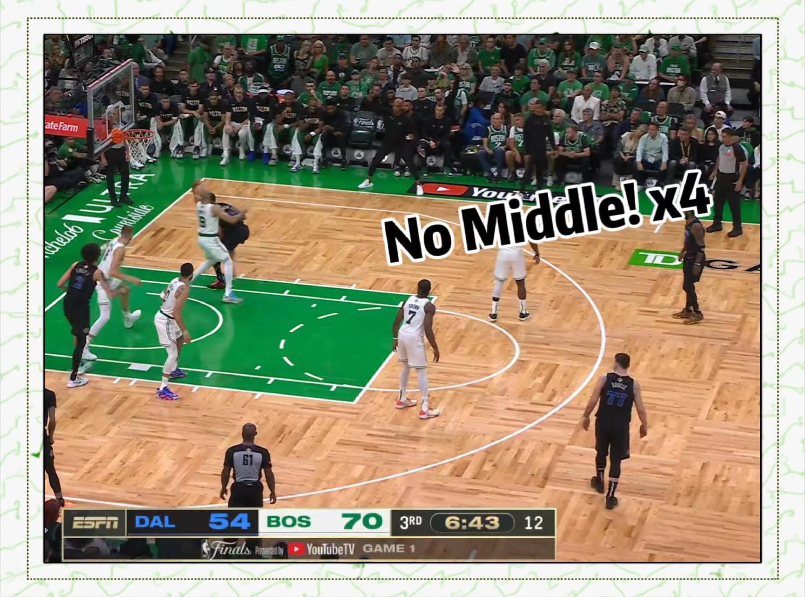 凯尔特人队防守崩盘，惨遭对手狂轰猛炸，看到大小设备技术因此一种正在管理.